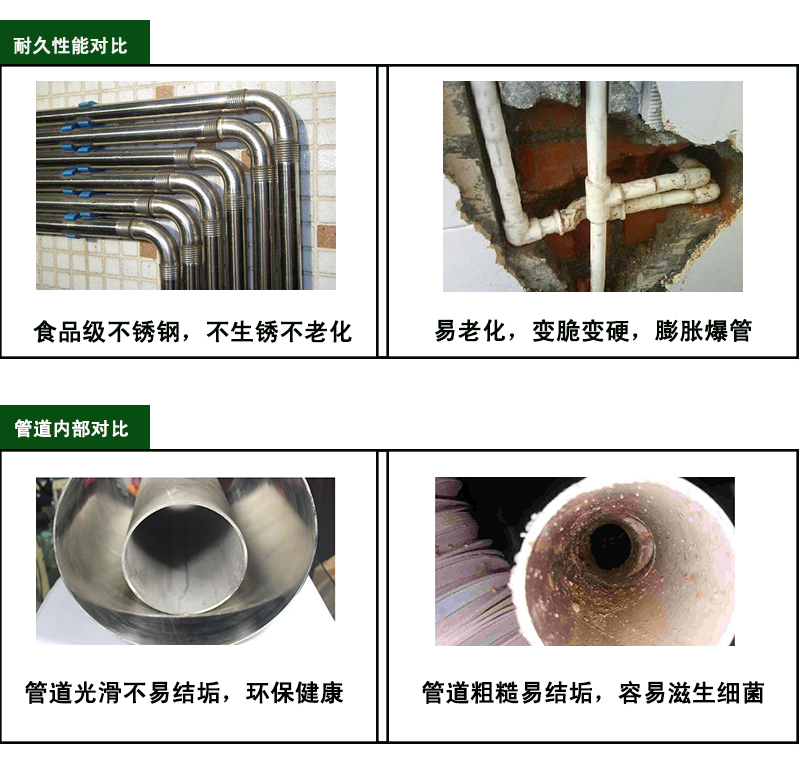 榴莲视频WWW在线观看榴莲APP破解版安装包水管價格
