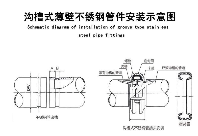 溝槽式榴莲视频网站入口