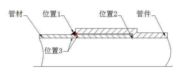 佛山榴莲视频WWW在线观看榴莲APP破解版安装包管業