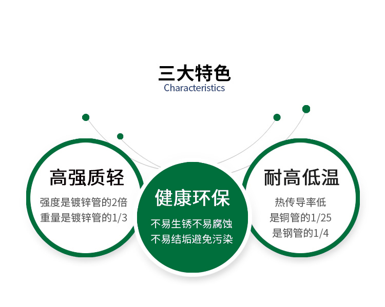 榴莲APP破解版安装包外牙彎頭